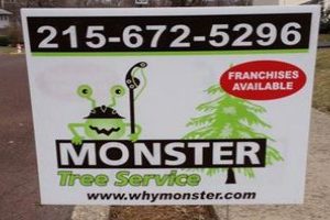 Yard Signs - 12" x 18" Full Color Coroplast Sign